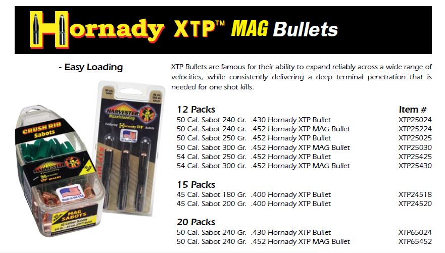 Hornady XTP Bullets